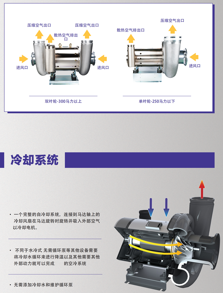 4.png 新型綠色節能建筑